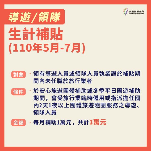 觀光紓困及安心防疫方案