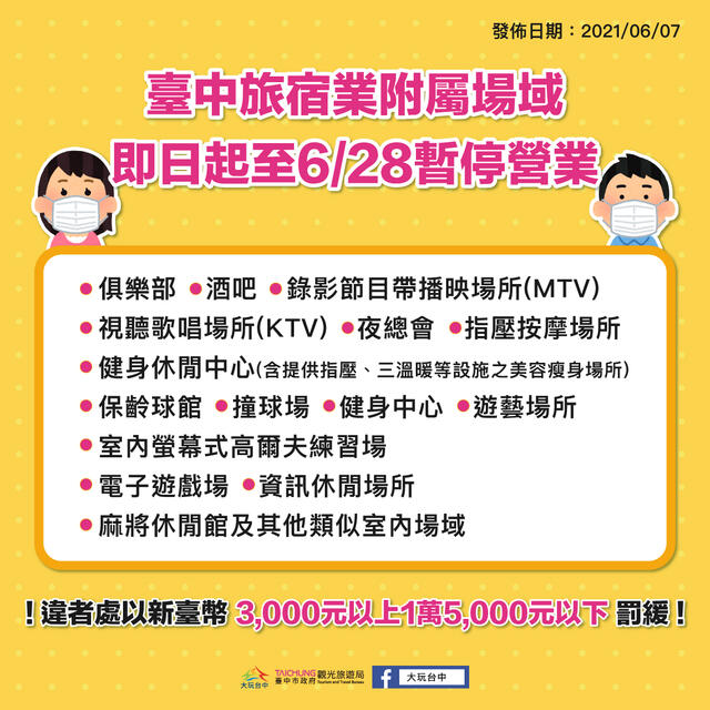 中市觀光場域及活動暫停.jpg