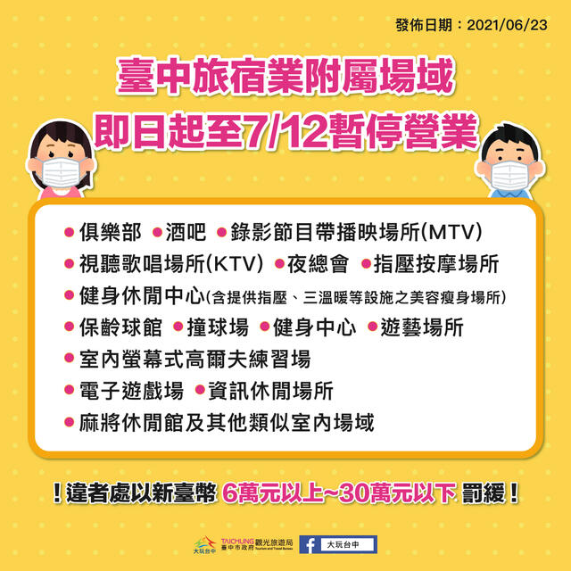 臺中旅宿業附屬場域暫停營業