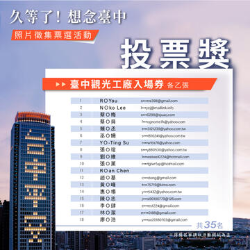 想念台中照片徵集活動投票獎得獎名單