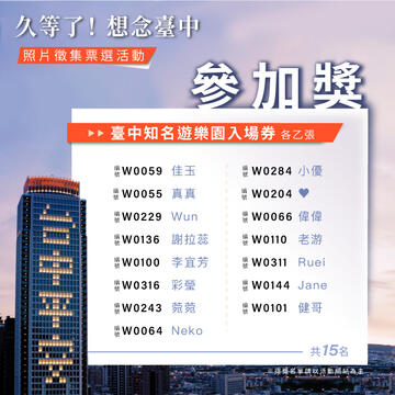 參加獎得獎名單