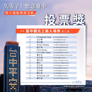 投票獎得獎名單