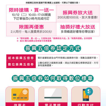 振興優惠方案圖表