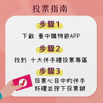 首度結合台中購物節-第13屆台中市十大伴手禮網路票選開跑