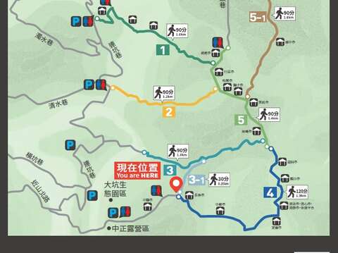 大坑3-1號登山步道導覽系統建置