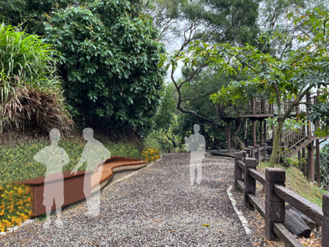 大坑登山步道的優化示意圖