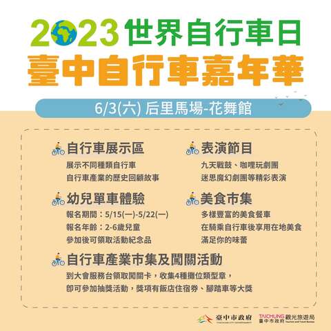 2023世界自行車日在臺中