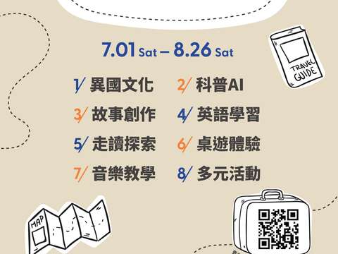 暑假怎麼玩-中市圖80堂課帶你環遊世界-樂學ai