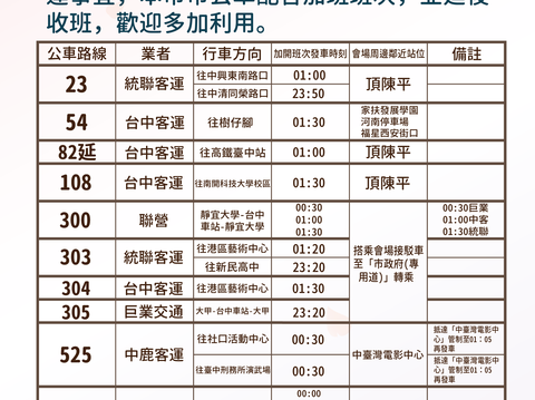 12月31日当天晚上-市公车配合跨年晚会活动将加开班次