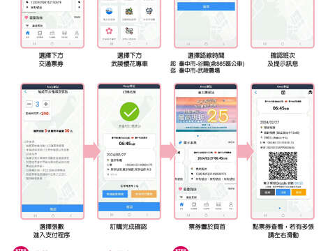 taichung-go套票-武陵花季交通聯票-購買操作說明