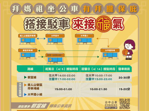 臺中媽祖國際觀光文化節交通接駁資訊