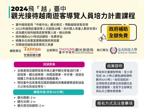 觀光接待越南遊客導覽人員簡章