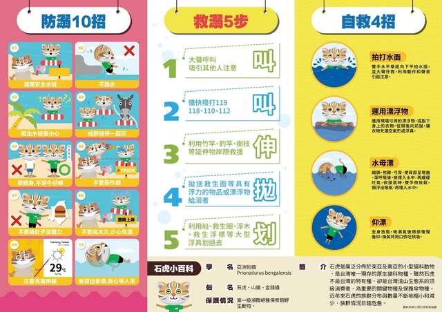 113水域遊憩安全宣導防溺小撇步摺頁