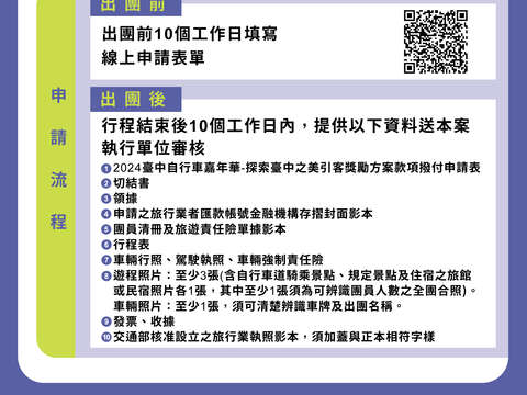 2024台中自行車嘉年華-引客獎勵方案活動內容