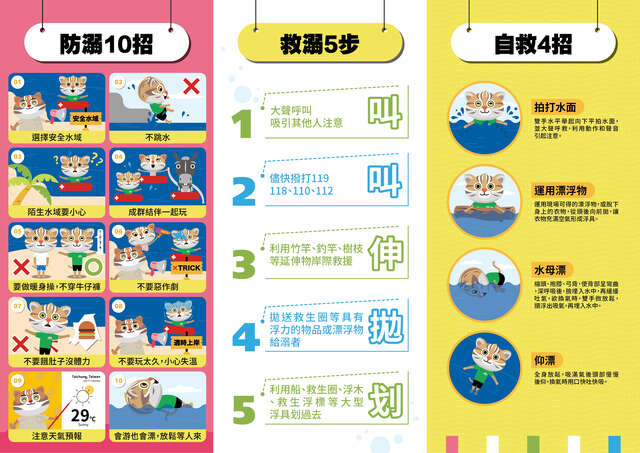 水域遊憩活動安全宣導圖卡