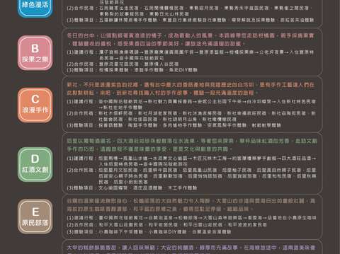 六大特色游程_0_0