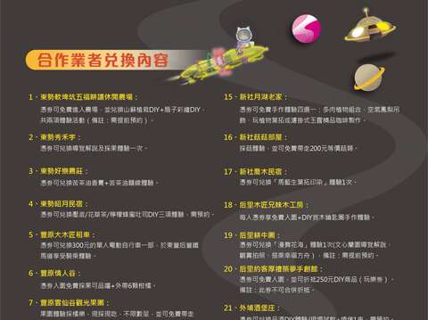 合作业者兑换内容_0_0