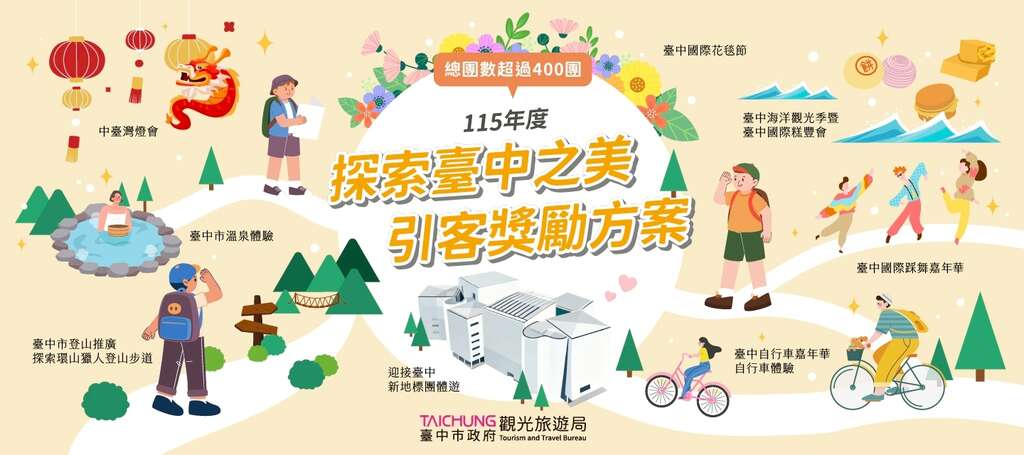 115-116年探索臺中之美 引客獎勵方案banner