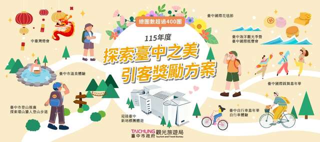 115-116年探索臺中之美 引客獎勵方案banner