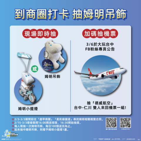 到商圈打卡圖卡