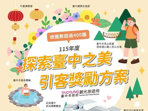 引客獎勵方案圖卡