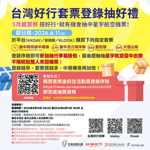 套票憑證登錄序號抽好禮