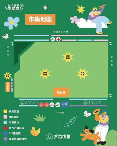 市集地圖