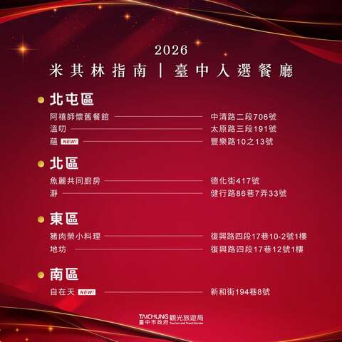 2026米其林指南入選餐廳-1