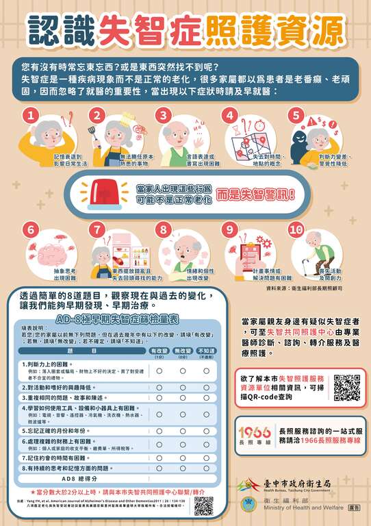 失智症照护资源海报