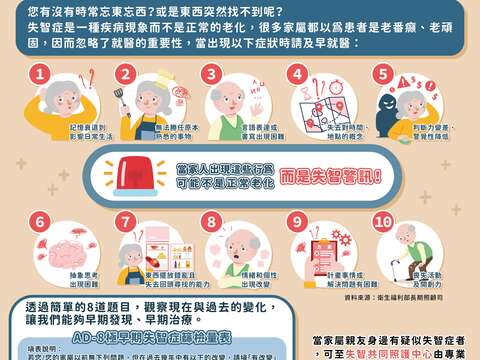 失智症照护资源海报