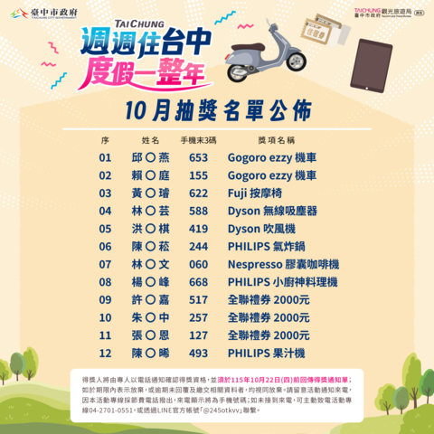 10月抽奖名单公布