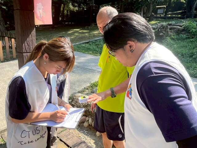 運動後心律量測