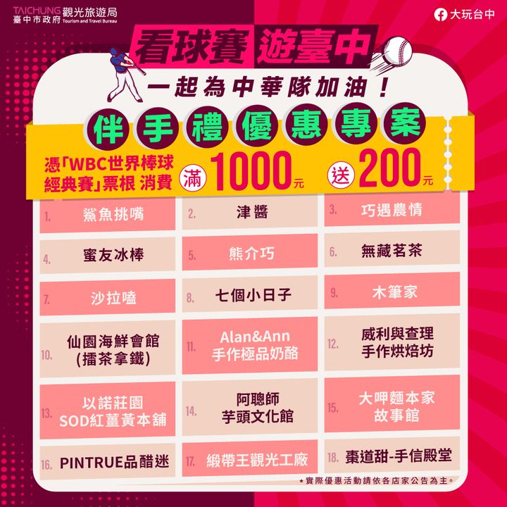 \#世界棒球经典赛 今天在 #台中洲际棒球场 开打啦⚾️ /