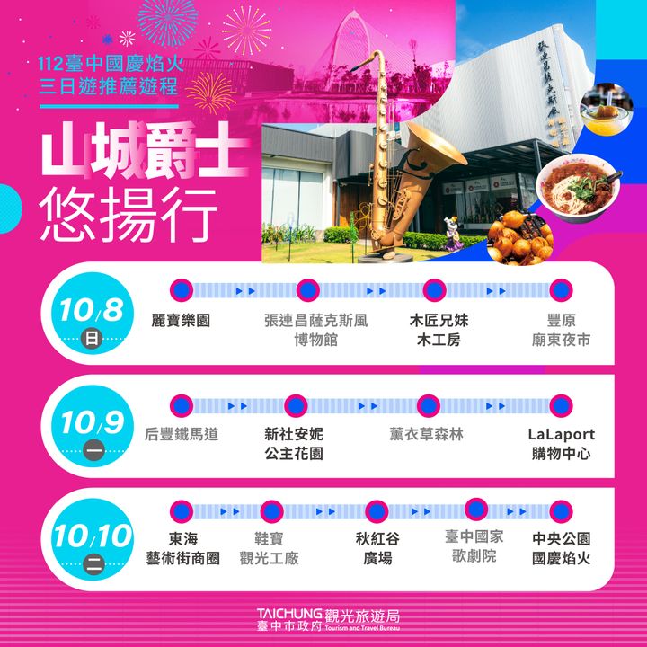 ＼#国庆焰火 in台中！「山、海、屯」三天两夜游程推荐／