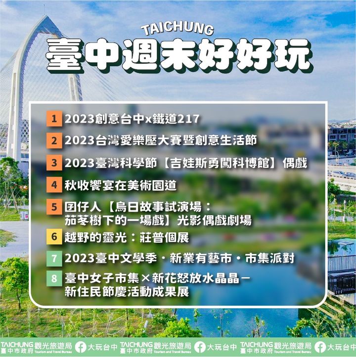 \𝑻𝒂𝒊𝒄𝒉𝒖𝒏𝒈 𝑾𝒆𝒆𝒌𝒆𝒏𝒅 𝑭𝒖𝒏!/