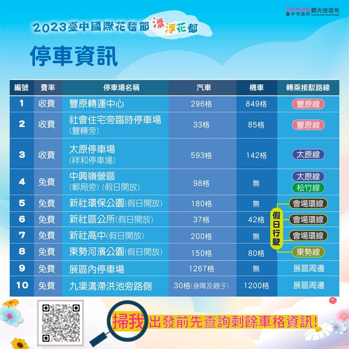\#台中国际花毯节 明登场!停车、免费接驳资讯看这篇/