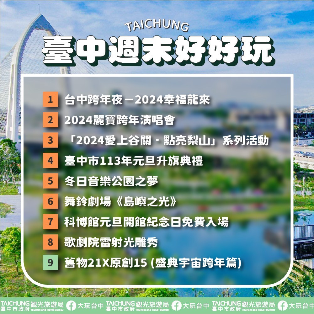 \𝑻𝒂𝒊𝒄𝒉𝒖𝒏𝒈 𝑾𝒆𝒆𝒌𝒆𝒏𝒅 𝑭𝒖𝒏!/