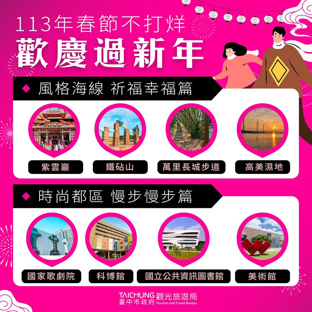 臺中走春戶外景點兩日遊推薦,必訪勝地龍厚哩!