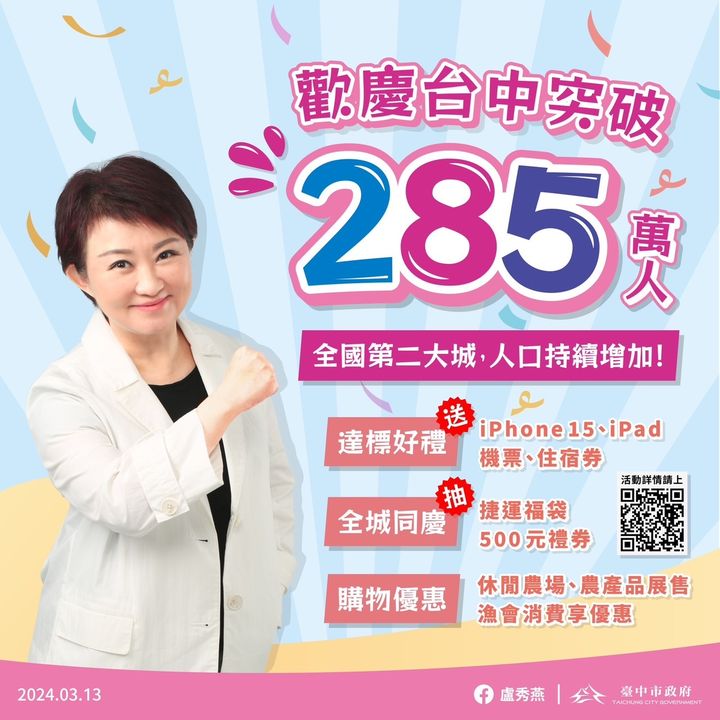 🎉歡慶台中市突破2️⃣8️⃣5️⃣萬人