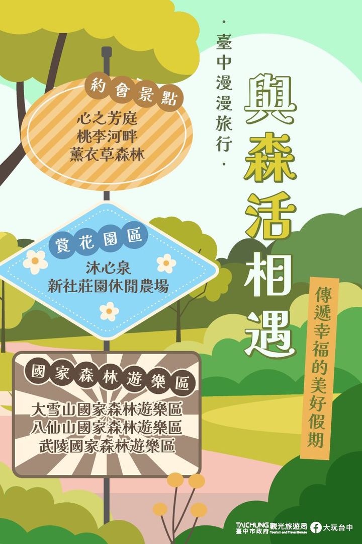 \傳遞幸福的美好假期ღ與森活相遇🌴約一個人來臺中漫步旅行/