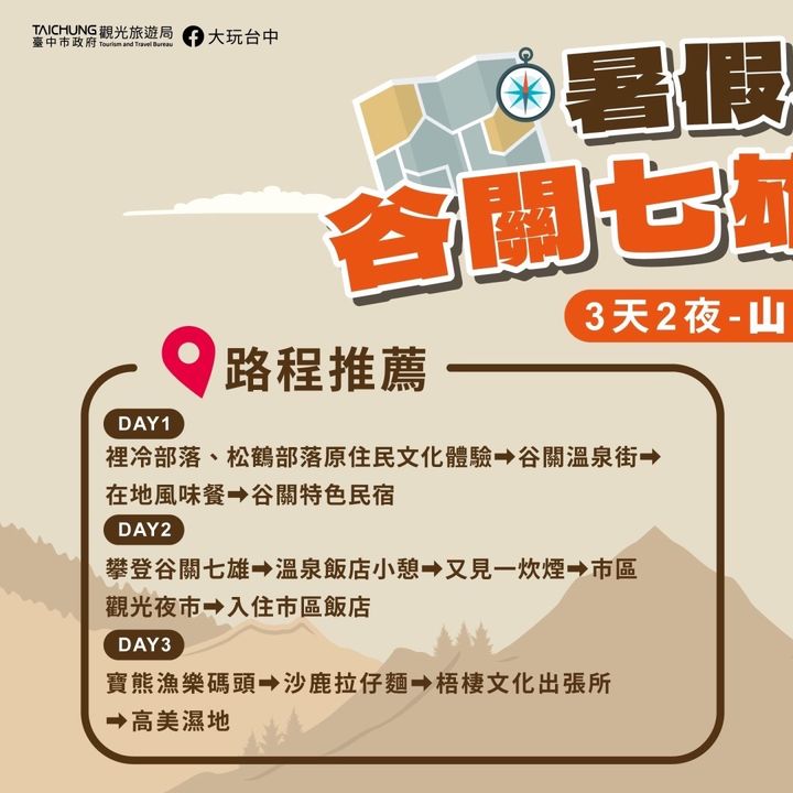 \ 既然来了，我全都想体验.ᐟ.ᐟ /