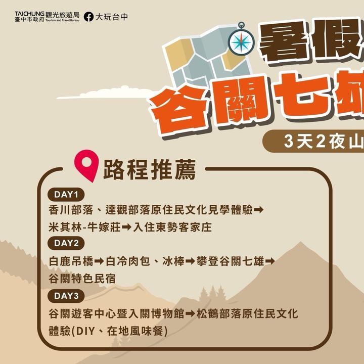 \ 热到要融化了吗...... 一起到 #和平区 降火气吧🤣 /