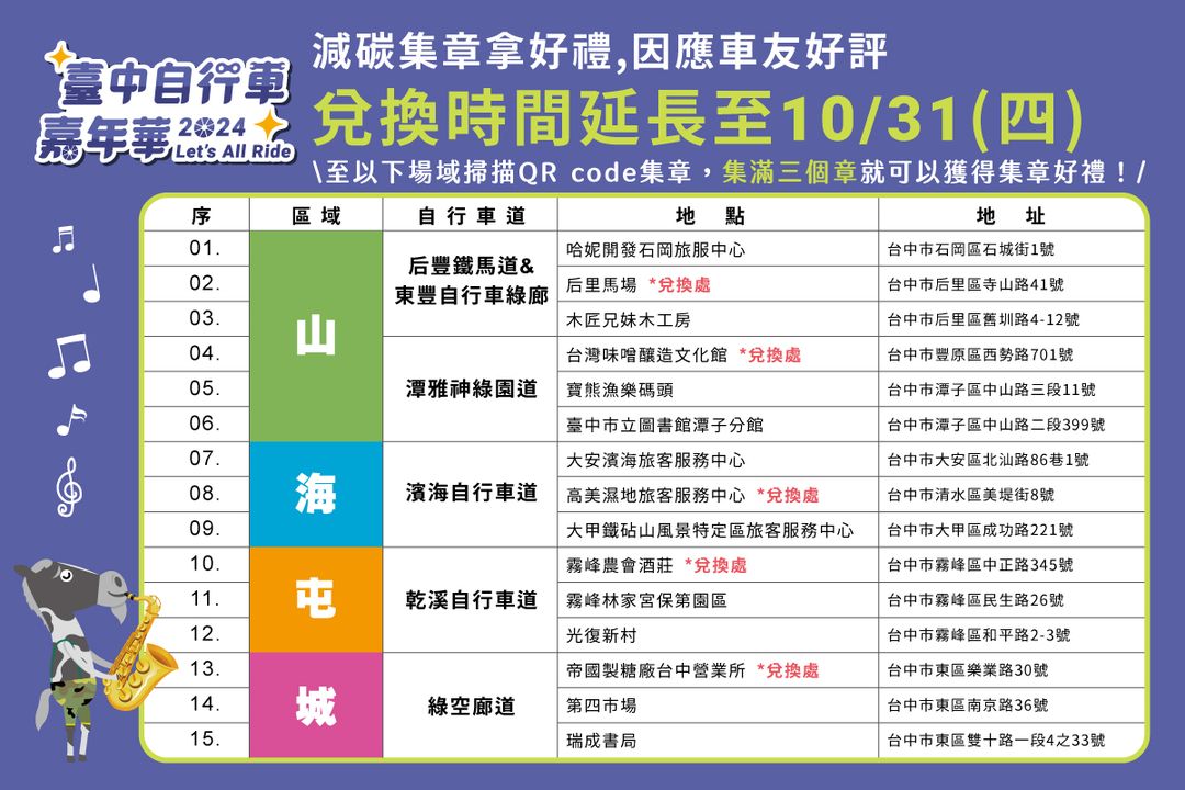 热烈回响🚴♂️