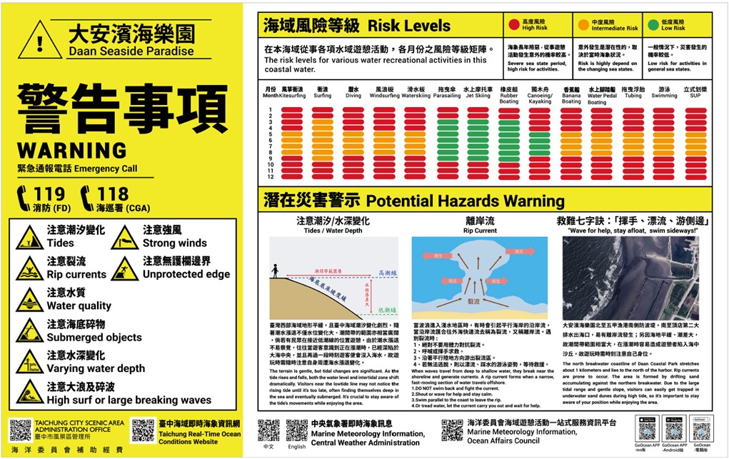 \🌊3月冲大安！踏浪、戏水、赏夕阳一次满足🌅/ 