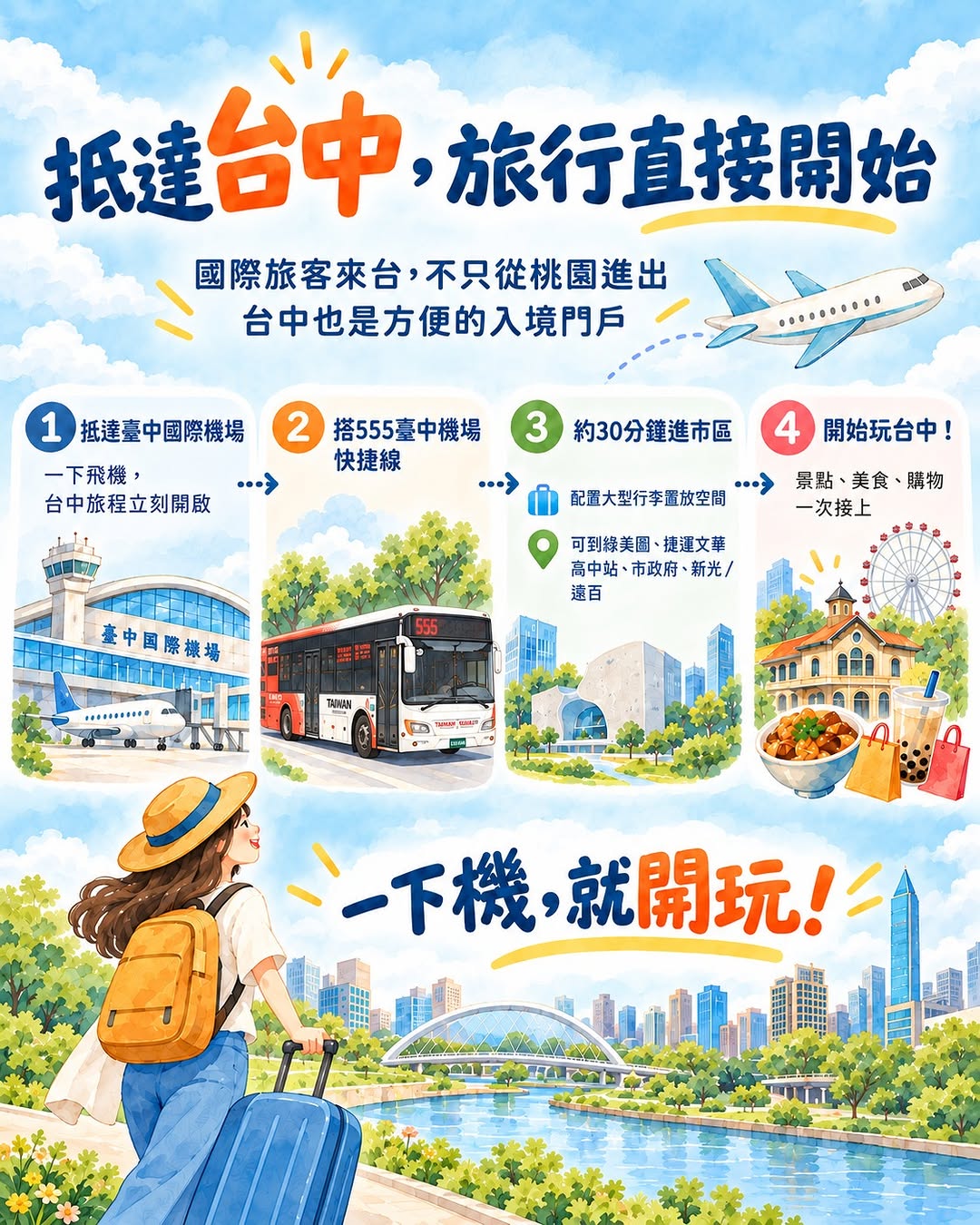 ✈️ 抵達台中,旅行直接開始!