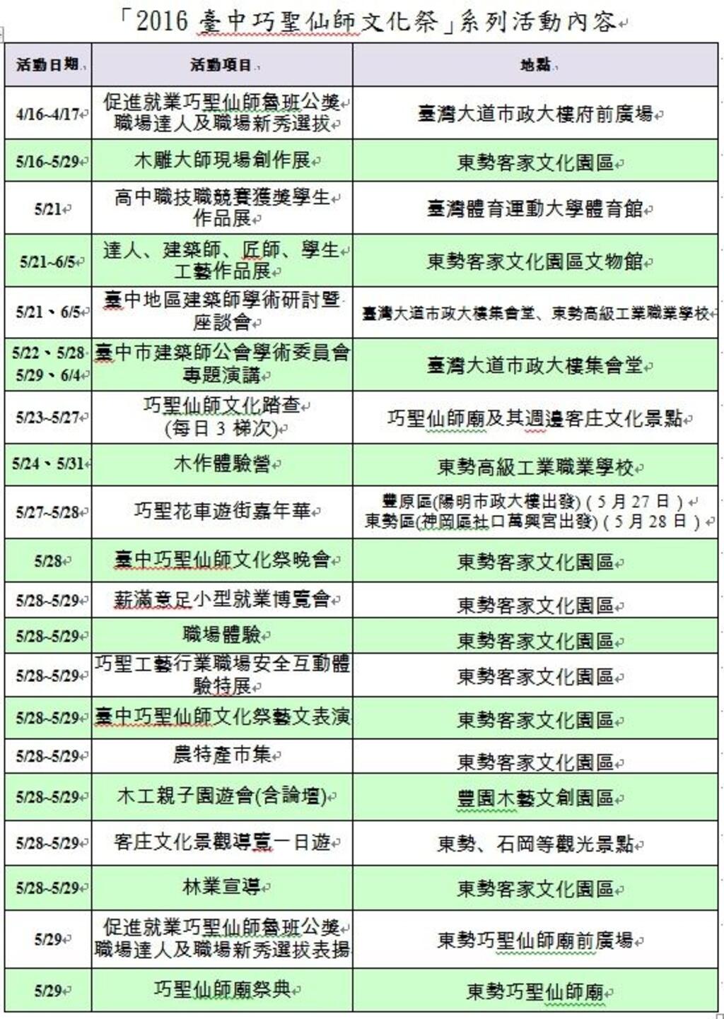 巧聖先師文化祭-系列活動內容