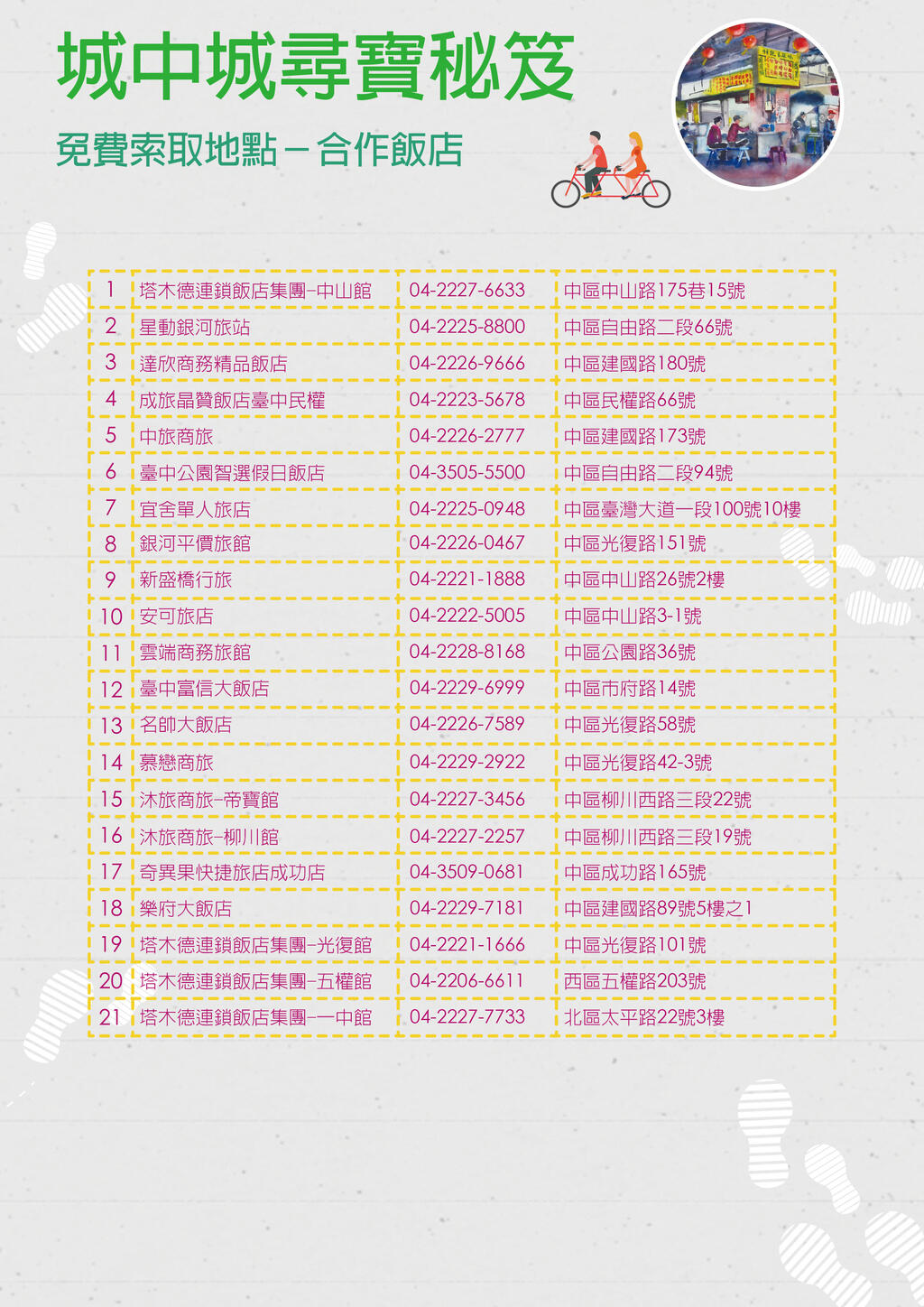 城中城尋寶秘笈-合作飯店