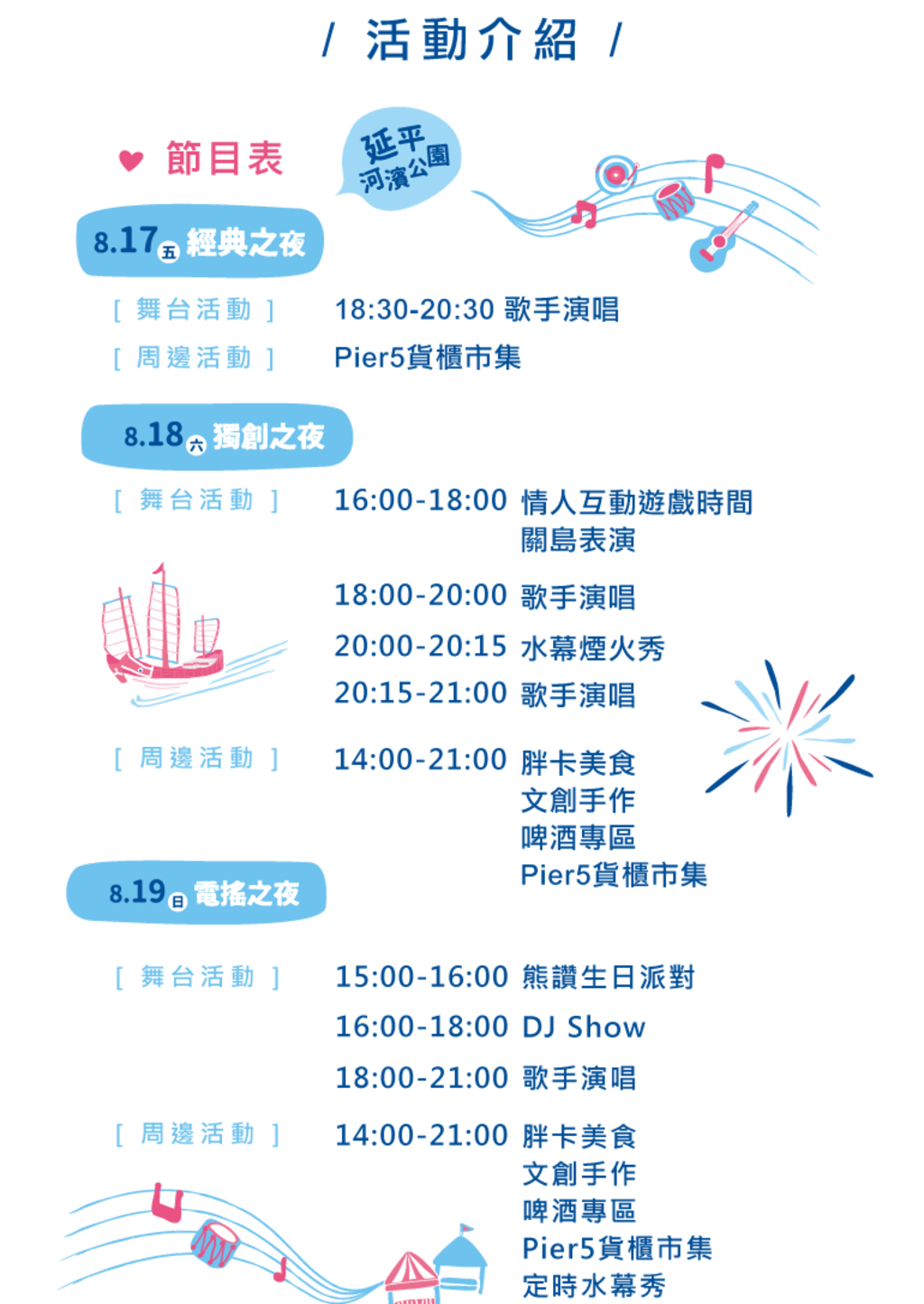 2018 台北河岸音樂季