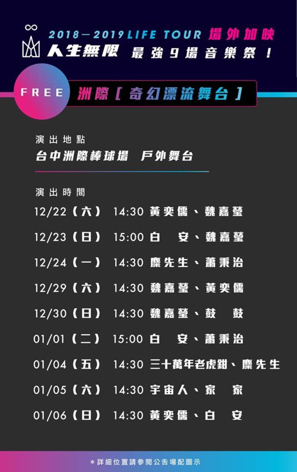 五月天人生无限公司-场外舞台节目表