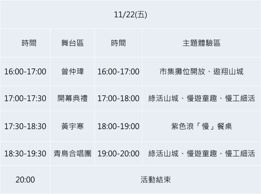 2019小鎮漫遊-山城慢遊心體驗